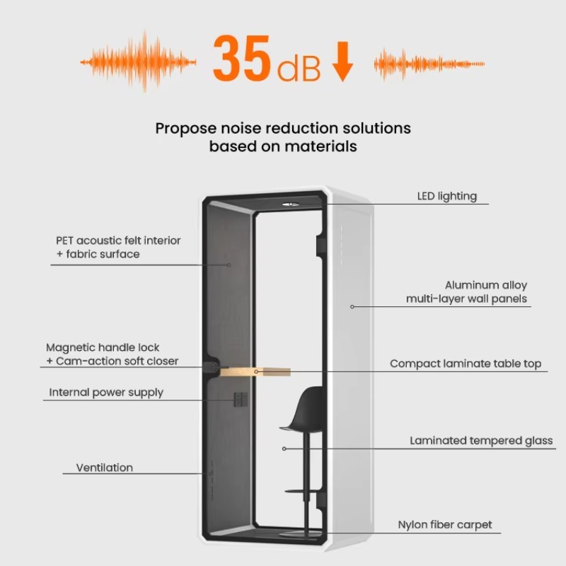 Cabina Ufficio Insonorizzata d - Outdoor Power Works recensione e prezzo