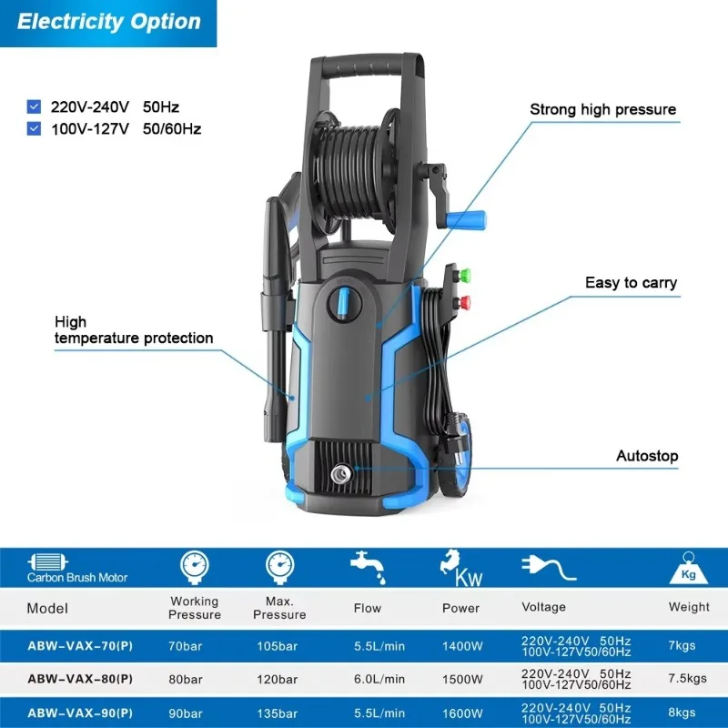 Idropulitrice Elettrica ad Alt - Pressure Washer Electric recensione e prezzo