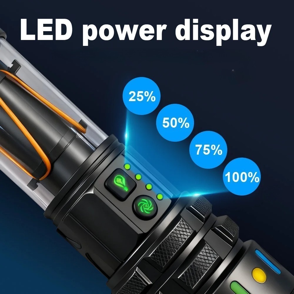 Potente Torcia LED Ultra Lumin - Outdoor Power Meter recensione e prezzo
