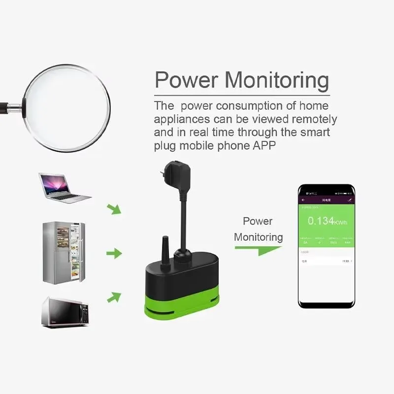 Presa Intelligente WiFi Tuya E - Outdoor Power Adapter recensione e prezzo