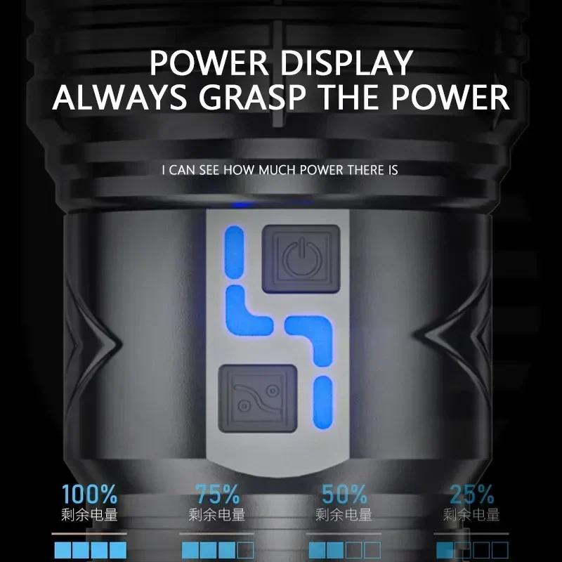 Torcia LED Super Luminosa 9900 - Outdoor Power Meter recensione e prezzo