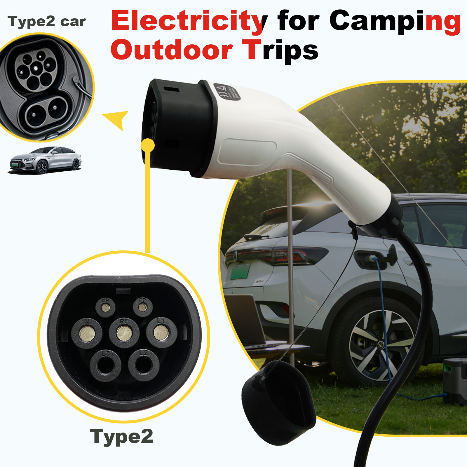 Adattatore di scarica V2L Tipo - Outdoor Power Adapter recensione e prezzo