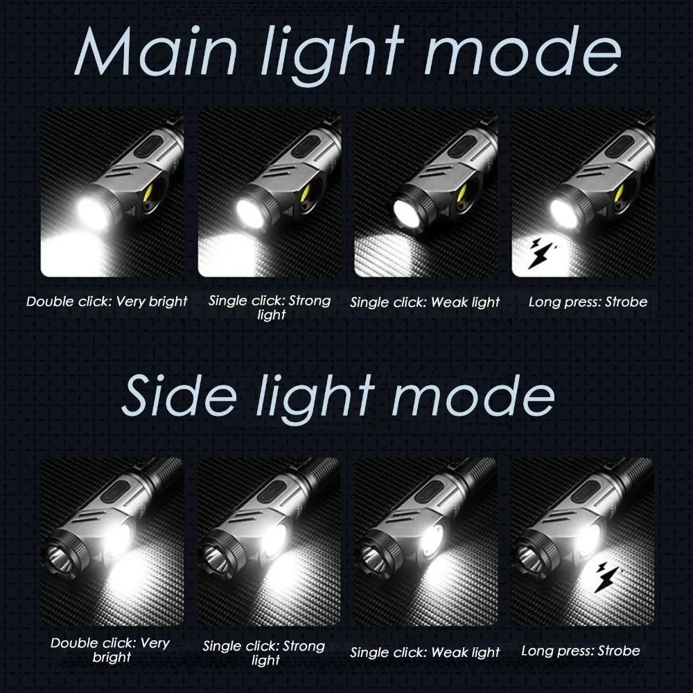 Potente mini torcia a LED 90 ° - Outdoor Power Works recensione e prezzo