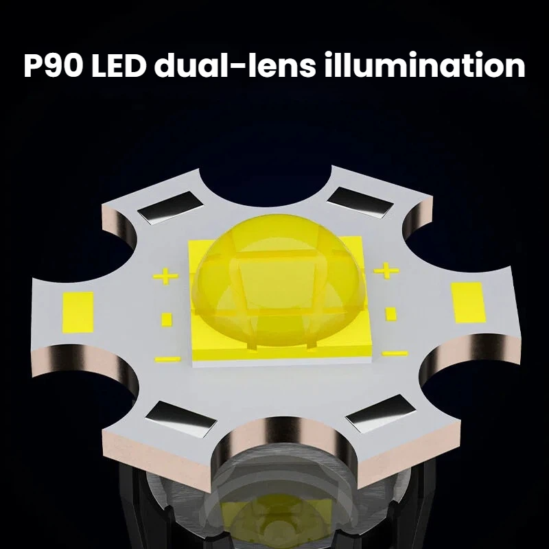 Torcia LED P90 ad Alta Potenza - Outdoor Power Meter recensione e prezzo