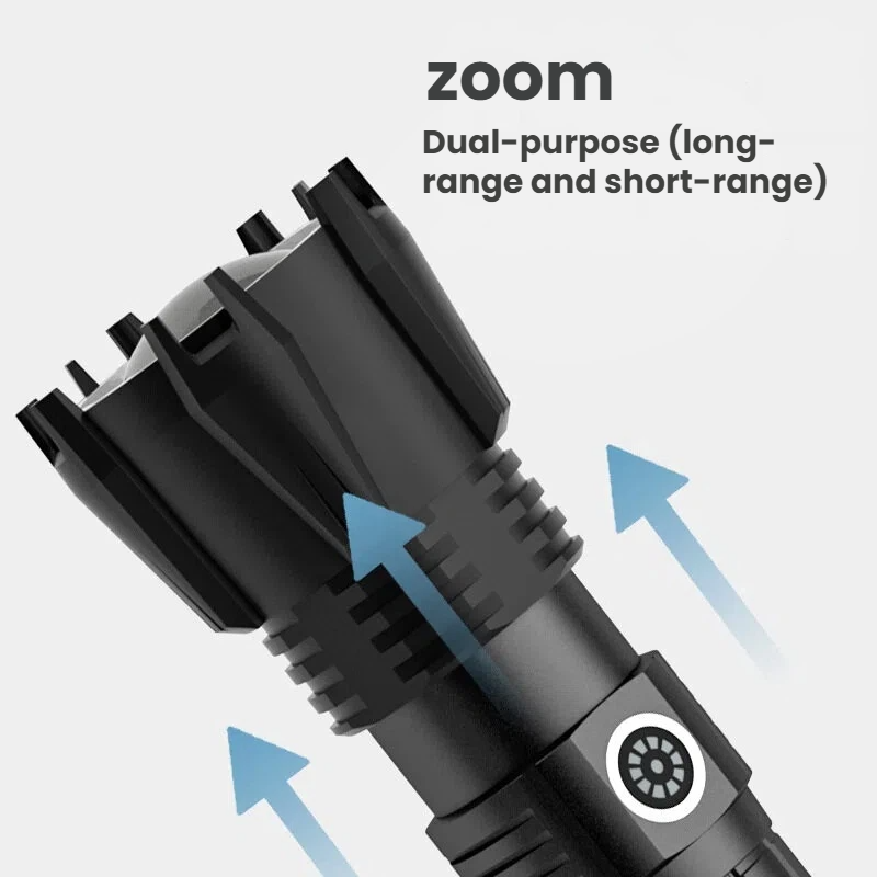 Torcia LED P90 ad Alta Potenza - Outdoor Power Meter recensione e prezzo