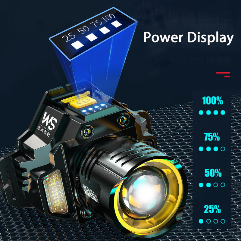 Potente lampada frontale a LED - Outdoor Power Works recensione e prezzo