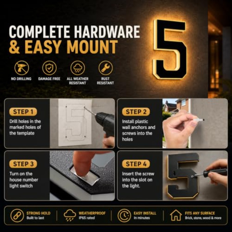 Luce LED per Numero Civico a E - Outdoor Power Number recensione e prezzo