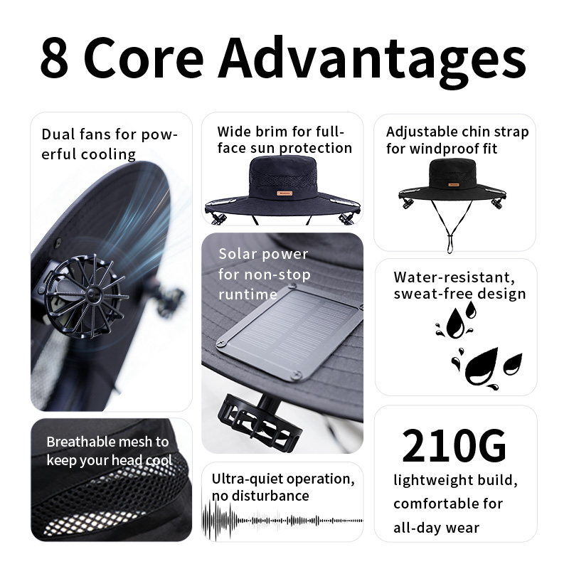 NEWSMY Cappello da Sole con Ve - Outdoor Power Works recensione e prezzo