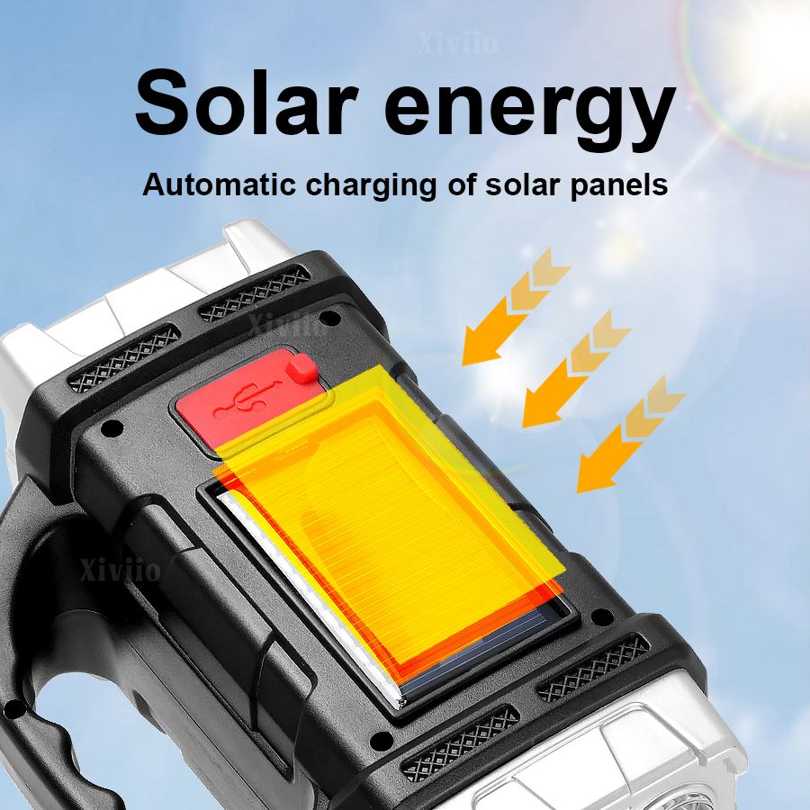 Nuova Torcia Solare LED Potent - Outdoor Power Meter recensione e prezzo