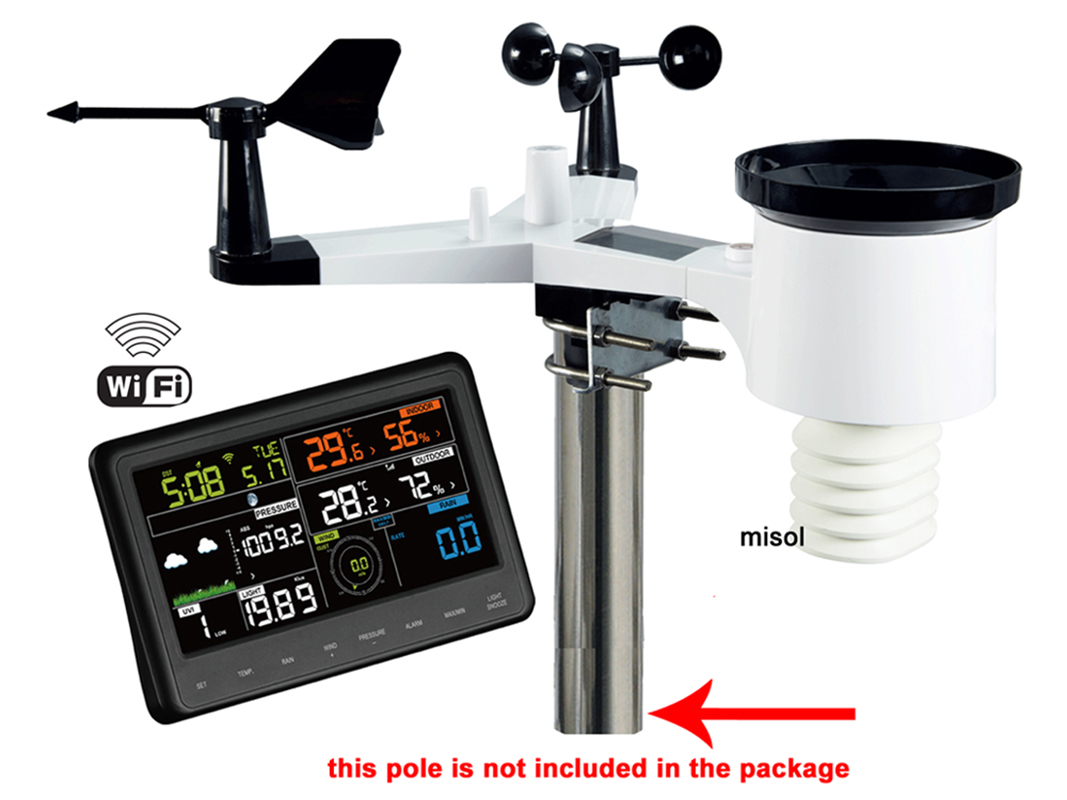 Stazione meteorologica WiFi MI - Outdoor Power Meter recensione e prezzo