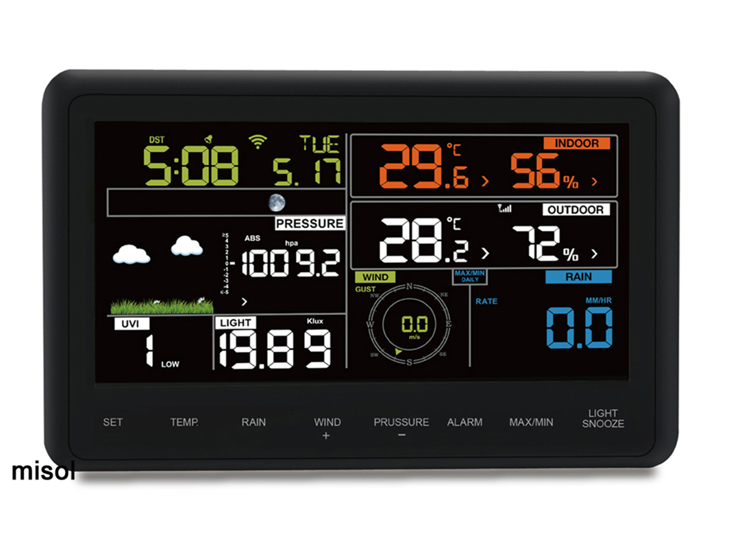 Stazione meteorologica WiFi MI - Outdoor Power Meter recensione e prezzo