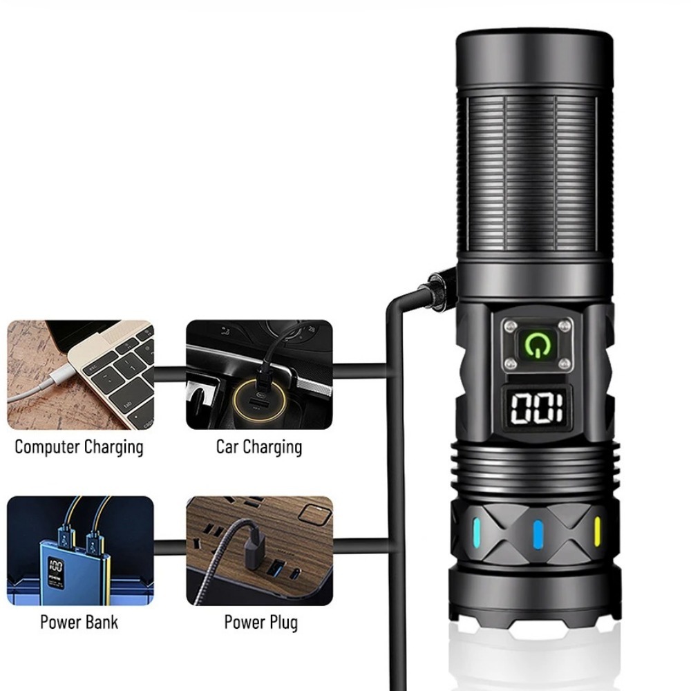 Torcia LED ad Alta Potenza con - Outdoor Power Meter recensione e prezzo